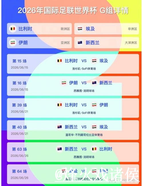 美加墨世界杯小组赛下注入口更新，使用体验和登录问题整理