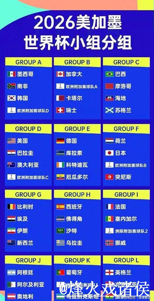 2026世界杯小组赛赛事竞猜解析，玩法规则和冠军方向怎么看